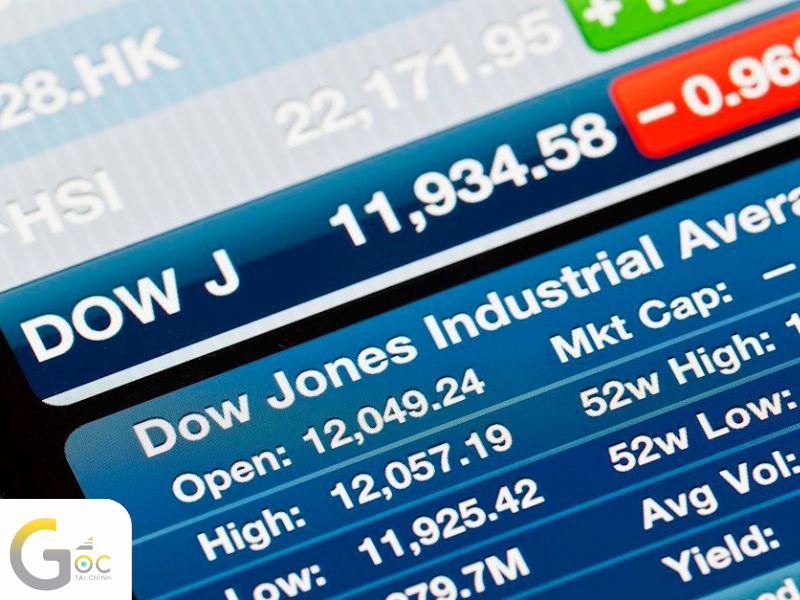 Ảnh minh họa tin tức công nghiệp Dow Jones