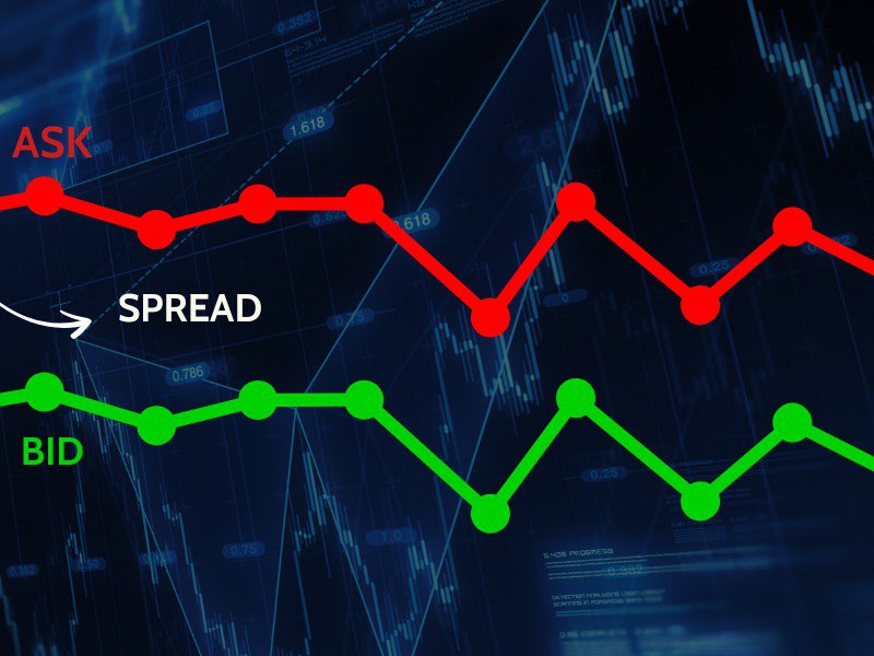 Tìm hiểu thêm Spread là gì?