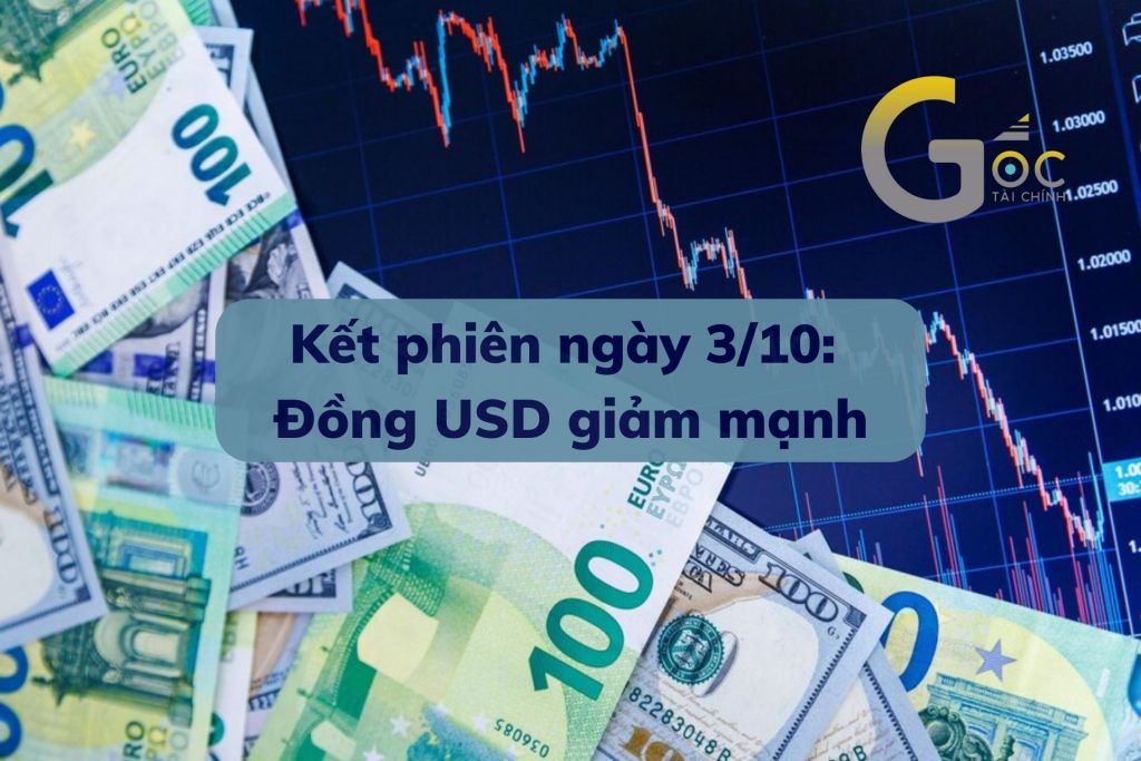 Kết phiên ngày 3/10: Đồng USD giảm mạnh