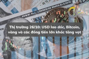 USD lao dốc, Bitcoin, vàng và các đồng tiền lớn khác tăng vọt