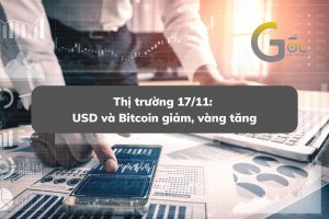 Thị trường 16/11: USD và Bitcoin giảm, vàng tăng