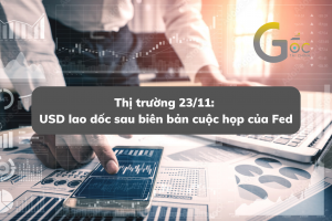 USD lao dốc sau biên bản cuộc họp của Fed