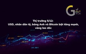 Thị trường 5/12: USD, nhân dân tệ, bảng Anh và Bitcoin bật tăng mạnh