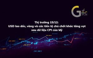 USD lao dốc, vàng và các tiền tệ chủ chốt khác tăng vọt sau dữ liệu CPI của Mỹ