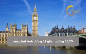 Lạm phát Anh tháng 11 giảm xuống 10,7%