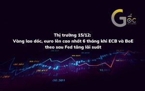 Vàng lao dốc, euro lên cao nhất 6 tháng khi ECB và BoE theo sau Fed tăng lãi suất