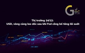 Thị trường 14-12: USD, vàng cùng lao dốc sau khi Fed công bố tăng lãi suất