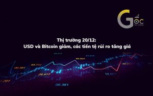 Thị trường 19/12: USD và Bitcoin giảm, các tiền tệ rủi ro tăng giá