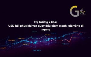 Thị trường 21/12: USD hồi phục