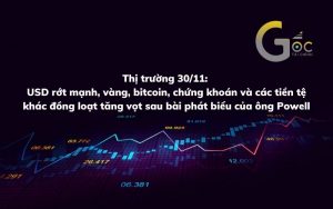 USD rớt mạnh, vàng, bitcoin, chứng khoán và các tiền tệ khác đồng loạt tăng vọt sau bài phát biểu của ông Powell